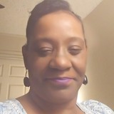 Jojo from San Antonio | Woman | 61 years old | Sagittarius