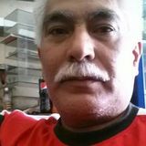 Chia from Sahuayo de Jose Maria Morelos | Man | 26 years old | Cancer