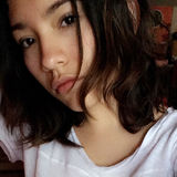 Valeuv from Cuernavaca | Woman | 29 years old | Taurus