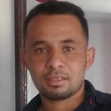13Juniormarl from Gachancipa | Man | 31 years old | Aries