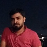 Nmnicko1J from Trichur | Man | 38 years old | Leo