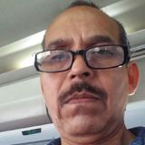 Ramses from Juarez | Man | 65 years old | Libra