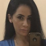 Jeje from Zurrieq | Woman | 31 years old | Leo