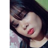 Tata from Campinas | Woman | 29 years old | Cancer