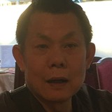 15E from Liverpool | Man | 47 years old | Aquarius