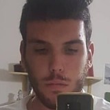 Robby from Lecce | Man | 26 years old | Libra