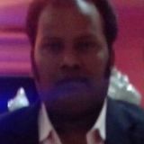 Rk from Hospet | Man | 40 years old | Libra