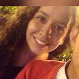 Christina from Zapopan | Woman | 29 years old | Taurus