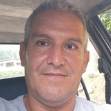 Yiyo7X4 from Melgar | Man | 43 years old | Scorpio