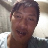 James from Parañaque | Man | 36 years old | Cancer