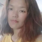 Jeitajeitap7 from Inch'on | Woman | 38 years old | Virgo