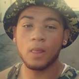 Cliftonmims from Playa Del Rey | Man | 32 years old | Pisces