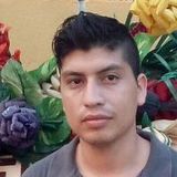 Facebogdarksouls from Jalpa de Mendez | Man | 37 years old | Leo