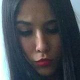 Meli from Monterrey | Woman | 30 years old | Gemini