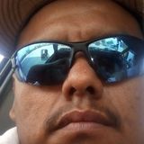 Chupes from Teuchitlan | Man | 41 years old | Taurus