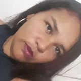 Fatinha from Caninde de Sao Francisco | Woman | 26 years old | Capricorn