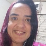Isabelefilhoma from Gravatai | Woman | 42 years old | Sagittarius