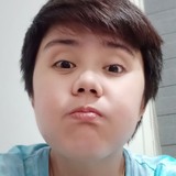 Jhaedee from Tarlac | Woman | 37 years old | Pisces