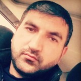 Nihat from Ganca | Man | 39 years old | Aries