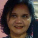 Angiestgosv from San Juan | Woman | 53 years old | Libra