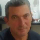 Ruimoreira20R from Vila Nova de Gaia | Man | 62 years old | Capricorn