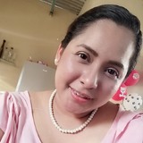 Rubi from Villahermosa | Woman | 31 years old | Taurus