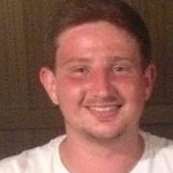 Aislan from Navegantes | Man | 34 years old | Taurus