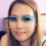 Fil from Iligan City | Woman | 45 years old | Scorpio