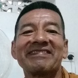 Joseantoniod2B from Itagui | Man | 51 years old | Capricorn