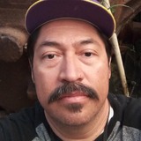 Rafaelruiv0 from Puebla | Man | 53 years old | Aquarius