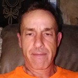 Thomas from Battleboro | Man | 53 years old | Gemini