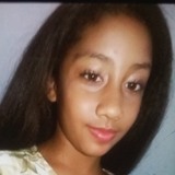 Vitriaoliveifu from Vitoria de Santo Antao | Woman | 23 years old | Scorpio