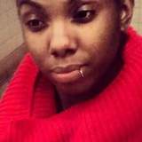 Nana from McKinney | Woman | 32 years old | Pisces