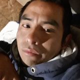 Juancamaney from Huejotzingo | Man | 37 years old | Aries