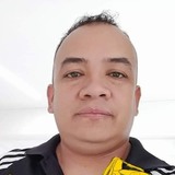 Bonilla from Palmira | Man | 43 years old | Sagittarius