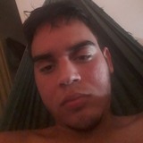 Johnydavl7 from Umarizal | Man | 26 years old | Capricorn