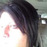Lolita from Norton | Woman | 38 years old | Sagittarius