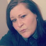 Bettyakatammy from Wolverhampton | Woman | 34 years old | Aries