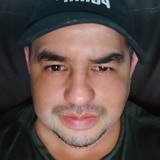 Coxfill5 from Ciudad Victoria | Man | 40 years old | Virgo