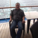 Sonny from Haugesund | Man | 54 years old | Taurus