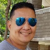 Manny from Manila | Man | 50 years old | Leo