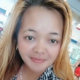 Yumyum from Dumaguete | Woman | 51 years old | Aquarius