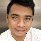 Kitkat from Baras | Man | 32 years old | Capricorn