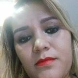 Poliana from Crato | Woman | 38 years old | Capricorn