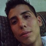 Pancho from Atotonilco el Alto | Man | 29 years old | Capricorn