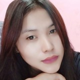 Rinasantika00P from Santa Clara | Woman | 26 years old | Cancer