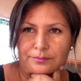 Concepcion from General Escobedo | Woman | 57 years old | Virgo