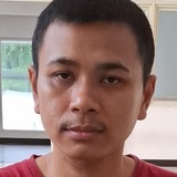 Samsirzosb from Pontianak | Man | 34 years old | Taurus
