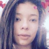 Janaina from Itapetininga | Woman | 28 years old | Cancer