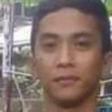 Jhay from Los Banos | Man | 35 years old | Gemini